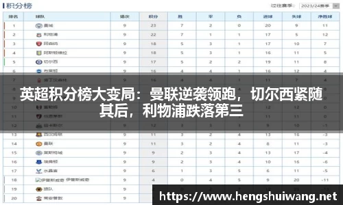 英超积分榜大变局：曼联逆袭领跑，切尔西紧随其后，利物浦跌落第三