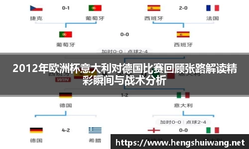 2012年欧洲杯意大利对德国比赛回顾张路解读精彩瞬间与战术分析