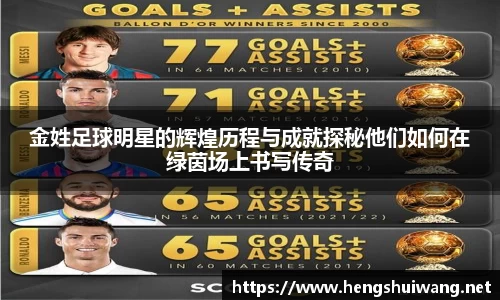 金姓足球明星的辉煌历程与成就探秘他们如何在绿茵场上书写传奇