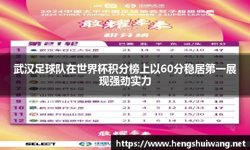 武汉足球队在世界杯积分榜上以60分稳居第一展现强劲实力