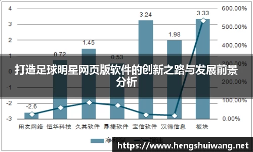 打造足球明星网页版软件的创新之路与发展前景分析