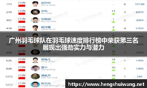广州羽毛球队在羽毛球速度排行榜中荣获第三名展现出强劲实力与潜力
